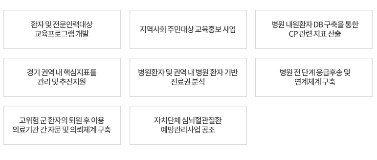 예방관리센터 추진사업