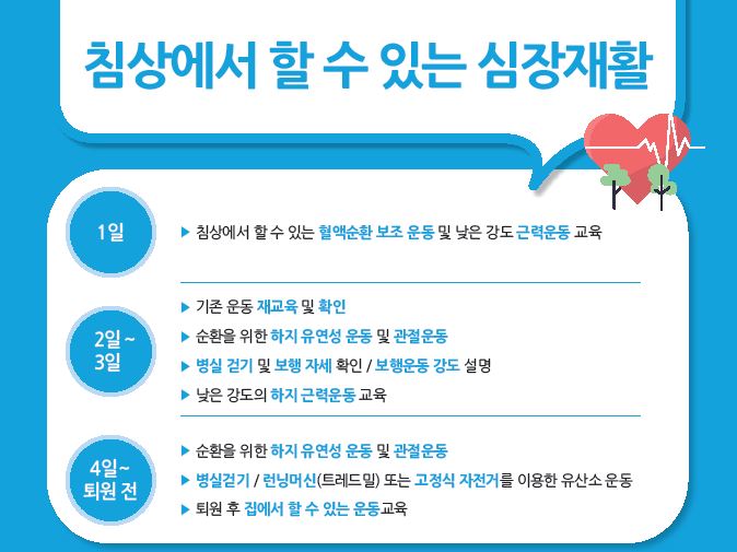 침상에서 할 수 있는 심장재활.JPG